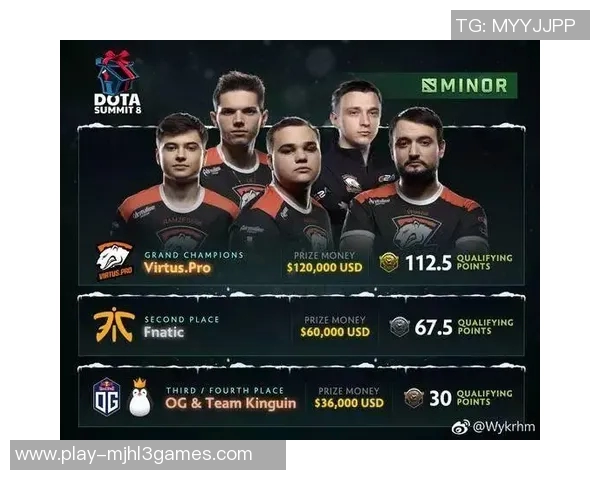 电竞新闻DOTA2战队WE快攻策略分析及其成败经验总结