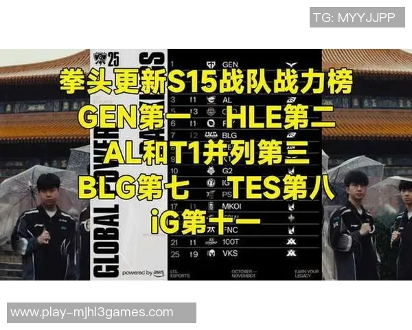 2026电竞新闻S15LOL比赛中IG状态引发热议球迷对战绩表现产生争议与期待